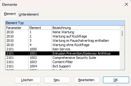 Software TechDocu Parameter